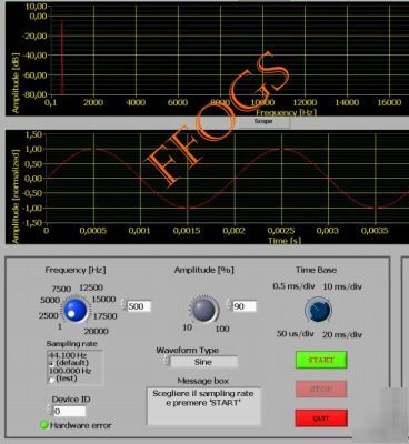 Spectrum frequency analyzer software