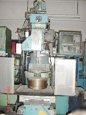 Supermax cnc vertical milling machine mdl yc-16US