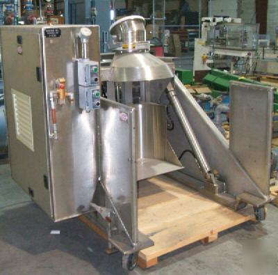 Tubar stainless steel hydraulic drum dumper (4901)