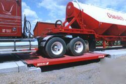 Axle truck scale-wheel weighers-portable truck scale - 