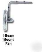 Industrial i-beam fan, air circulator,cooling,blower