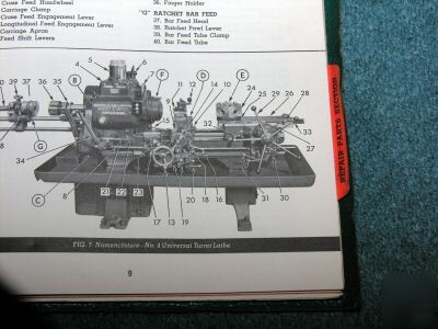 Warner & swasey 3 universal ram turret lathe manual