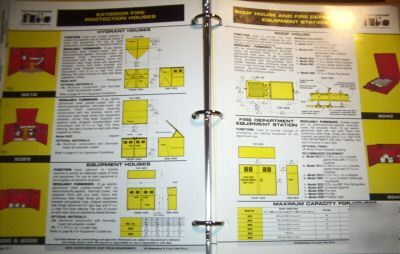 1997 potter-roemeer fire protection products catalog