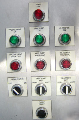 Used medium stainless steel systems control box (5071)