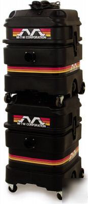 New mi-t-m mv-900-omev wet/dry vacuum 7.5 amps