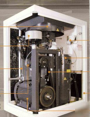 New us air rotary screw compressor 20 hp 88CFM ir 20HP