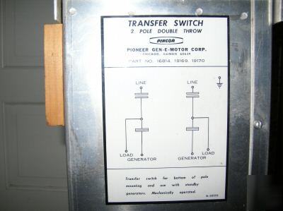 Meter-rite manualtransfer switch