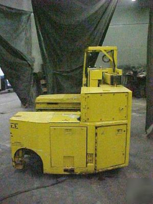 Drexel ee rated 4-directional side loader