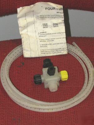 New liqui-systems, inc.- 4 function valve for lmi pump - 