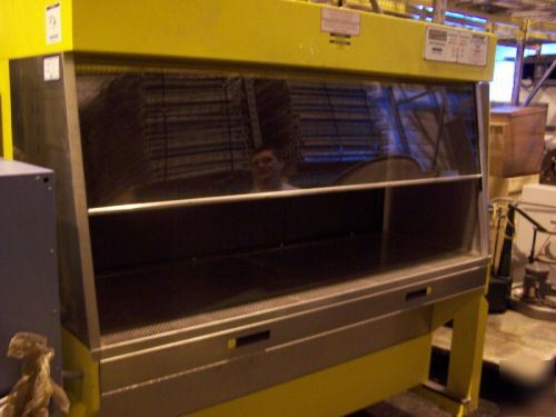 Laminar air flow fume hood clean room