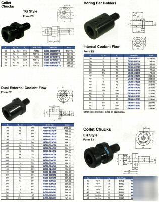 New vdi 40 cnc lathe turret collet chuck er-32 form E3 