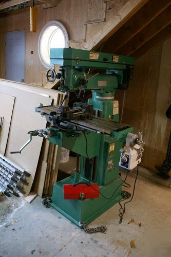 Milling machine - wood millÂ® grizzly model #G9977