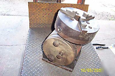 Cincinnati universal dividing head 10