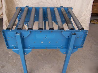 Gravity roller conveyor, 24.5