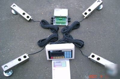 Axle truck scale-wheel weighers-portable truck scale - 