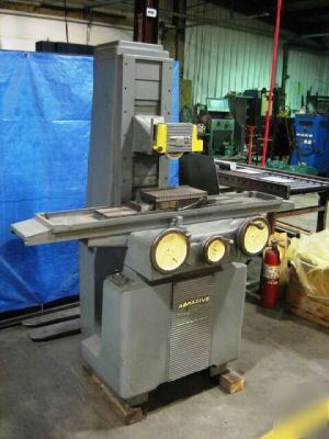 Landis abrasive 618 surface grinder