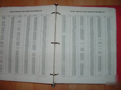 Massey ferguson parts substitution reference listing
