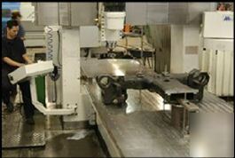High tech.custom cnc machine hours available in mexico