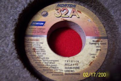 Grinding wheel hub with 1