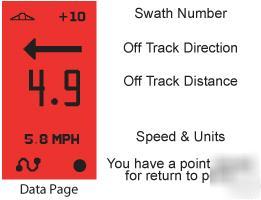 New teejet centerline 220 lightbar gps guidance system 