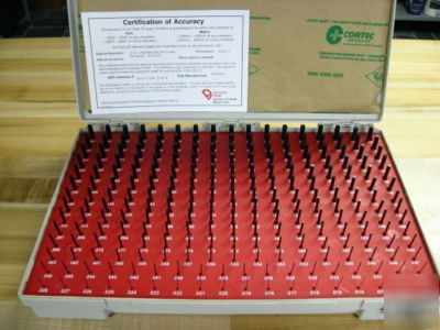 Pin gage set .011-.250 class zz minus black oxide pins 