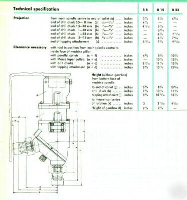 Automatic turret multi spindle drill drilling head B23