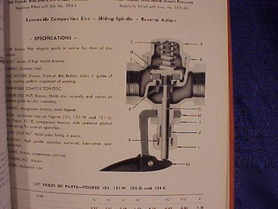 1950 jenkins valves N0 50 catalog