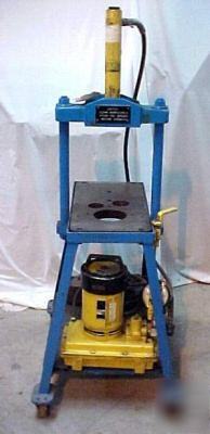 Enerpac custom hydraulic press single phase in sc