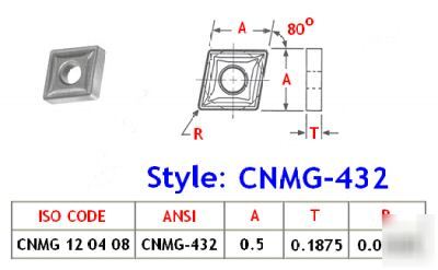 Cnmg 432 N60 C6 uncoated carbide inserts: set of (10)