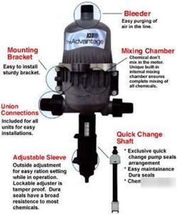 Dosmatic a-30 fertilizer injector free shipping 