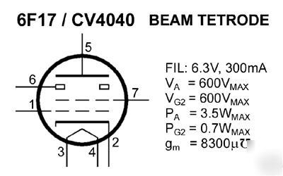 Teonex 6F17 / CV4040 beam tetrode tube nos 