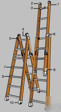 Werner fiberglass combination ladder 7807