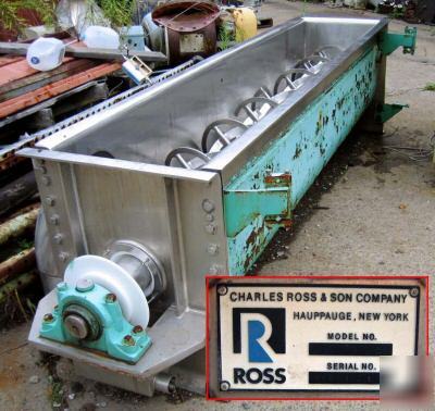 Jacketed ribbon blender â€“ charles ross & son