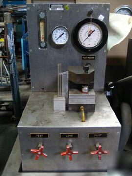 Hydraulic pump test table