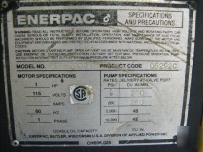 Enerpac per-2032Y hydraulic powerpack pump 1HP