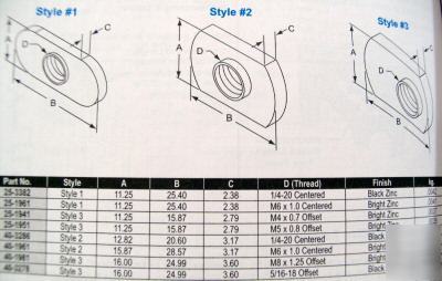 73 (#25-1961) M6X1.0 economy nuts for 8020 (80/20 inc)