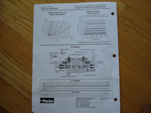 New parker 5-spool valve 12 volt - 6 pcs. left 