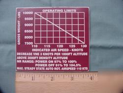 Bell helicopter operating limits decal sticker label