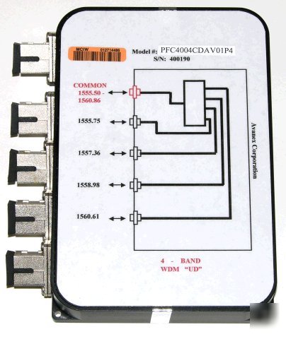 Avanex PFC4004CDAV01P4 4 band power filter c-band