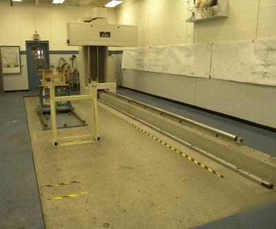 Lk metre four microvector cmm machine