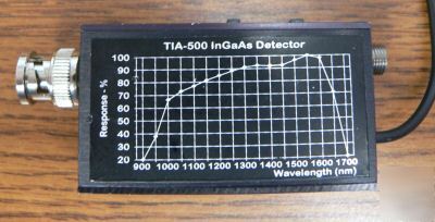 Tia-500I-fc tti fiber optic converter model tia-500