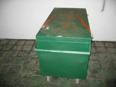  jobsite greenlee gang box tool chest 