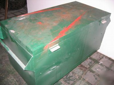  jobsite greenlee gang box tool chest 