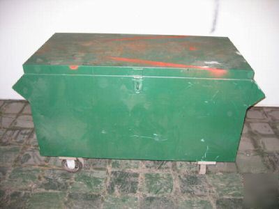  jobsite greenlee gang box tool chest 