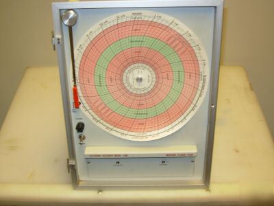 Strandberg engineering laboratories moisture recorder