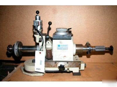 Novatech spiral grinding attachment