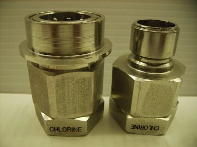 Snap-tite hydraulic quick disconnect coupler stainless