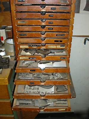 Woodworking supplies shaper moulder pattern knifes lot