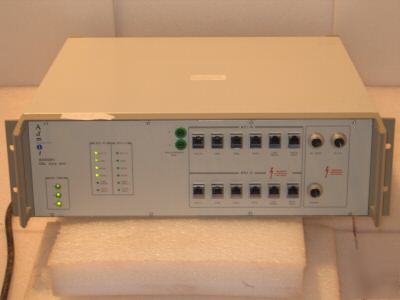 Admit model ADS00111 dsl core unit tested & working