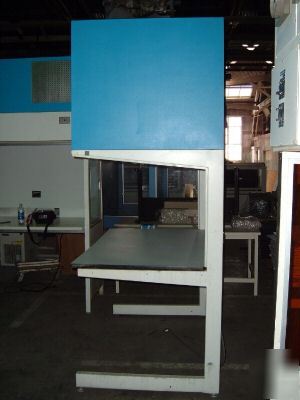 Ias 5-36 flowbench two colors